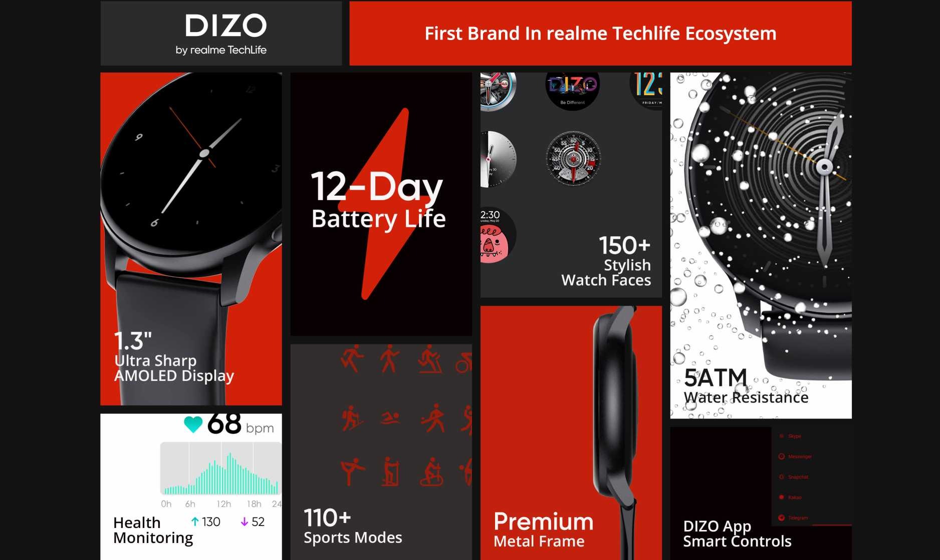 DIZO Watch R AMOLED (by Realme TechLife) – Classic Black 1