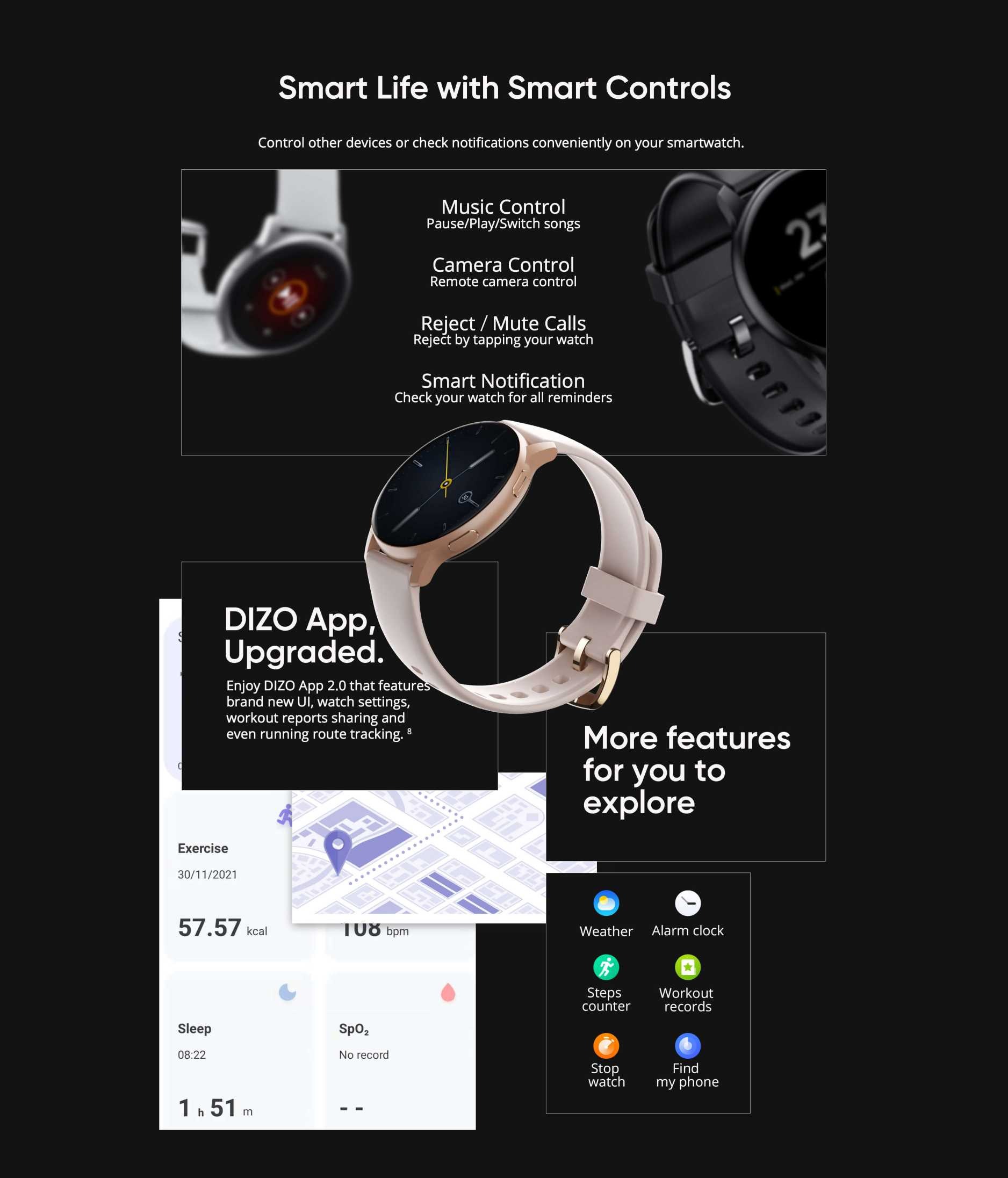 DIZO Watch R AMOLED (by Realme TechLife) – Classic Black 8