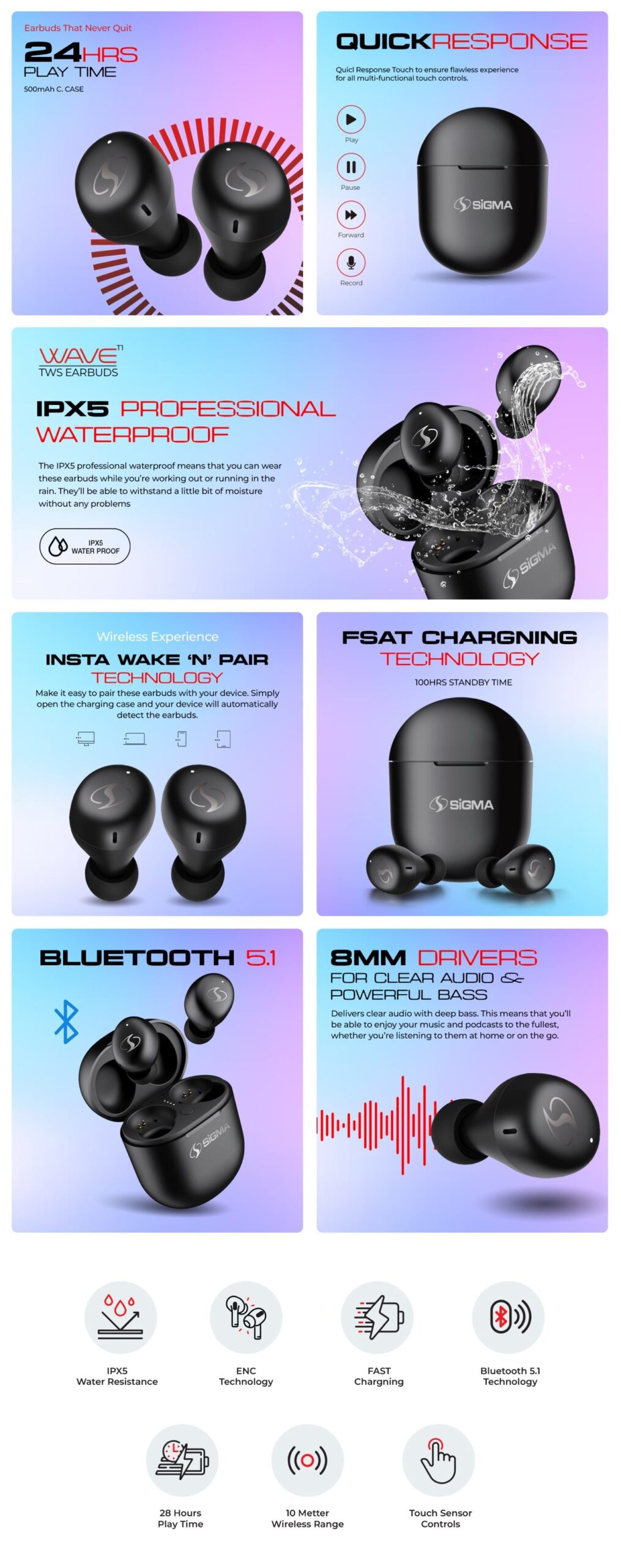 Buy-Sigma-Wireless-Earbuds-Wave-T1-TWS-in-Pakistan-at-Red-Cube-Labs-0