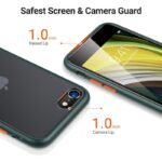 Buy TORRAS Midnight Green For iPhone 6,6S,7,8,SE,SE2,SE3 in Pakistan 1