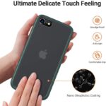 Buy TORRAS Midnight Green For iPhone 6,6S,7,8,SE,SE2,SE3 in Pakistan 5