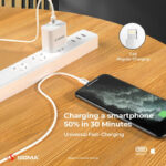 Sigma 20W Fast Charging PD-02-4