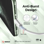 Sigma 20W Fast Charging PD-02-5