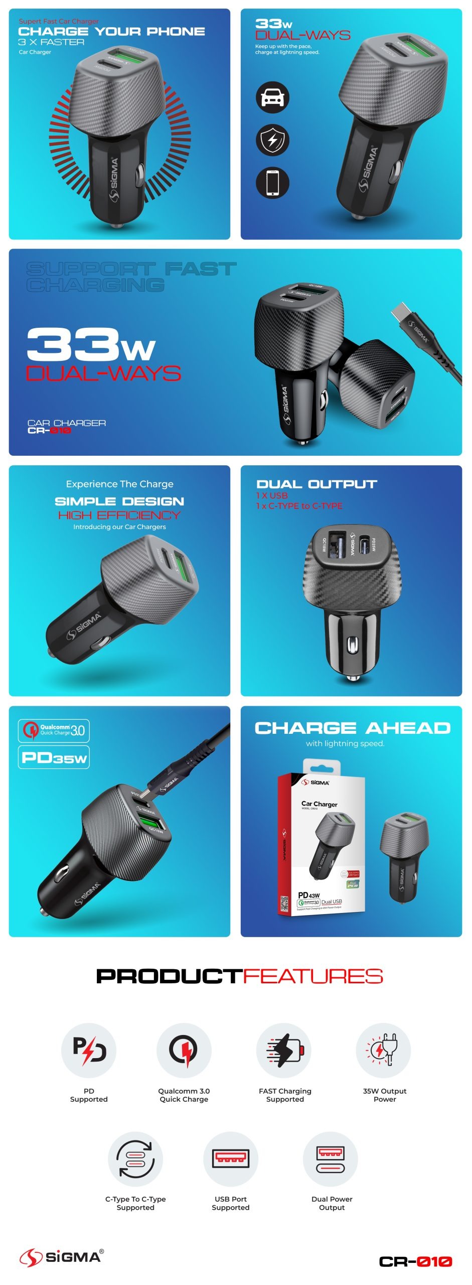 Sigma Car Charger CR010