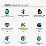 Apple Watch Ultra (49mm)