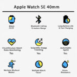 Buy Apple Watch SE in Pakistan