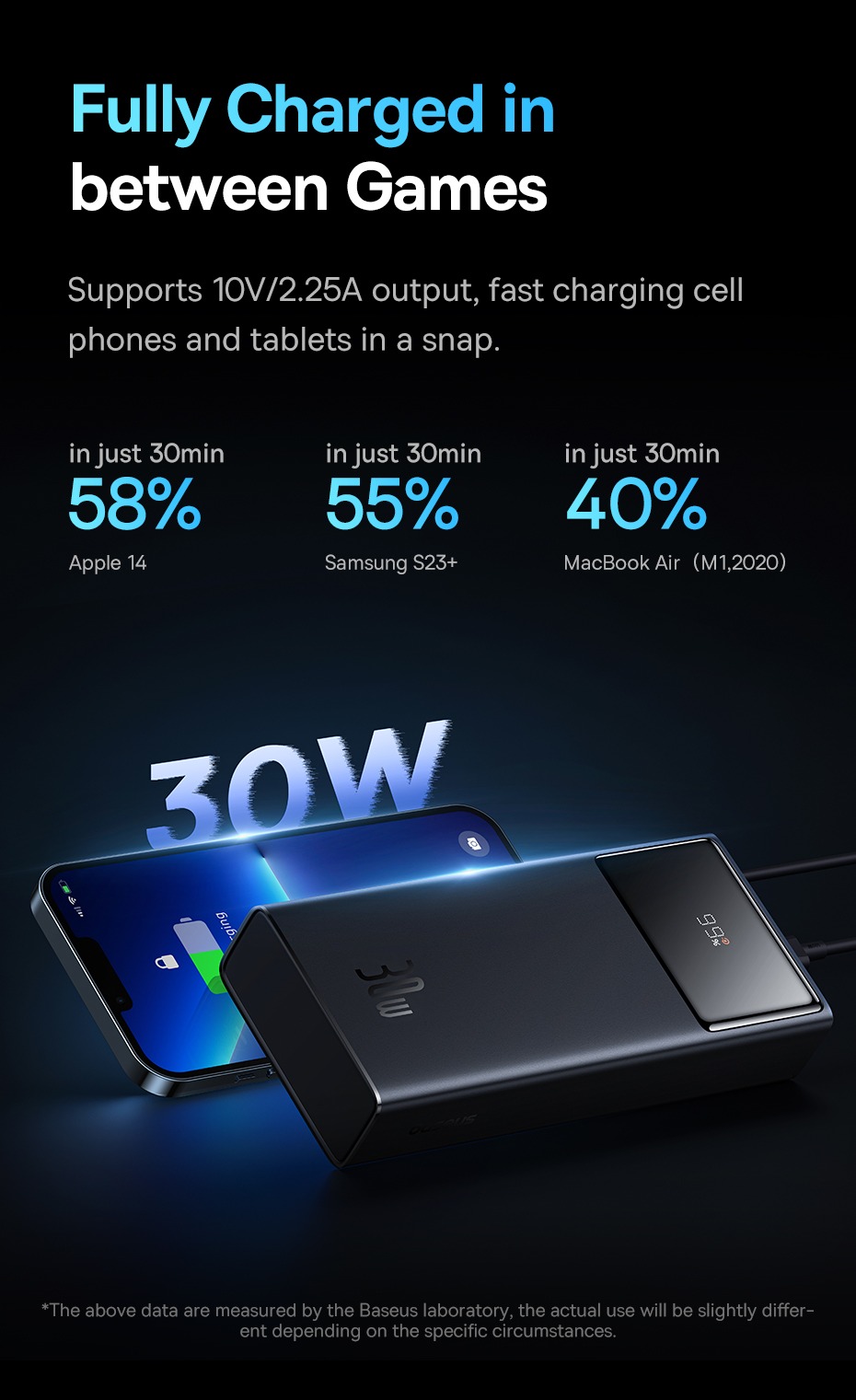 Buy Baseus Star-Lord Digital Display Fast Charging Power Bank 20000mAh 30W 1