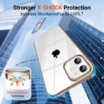 Buy TORRAS Crystal Clear Series iPhone 12,12 Pro Gold in Pakistan 3