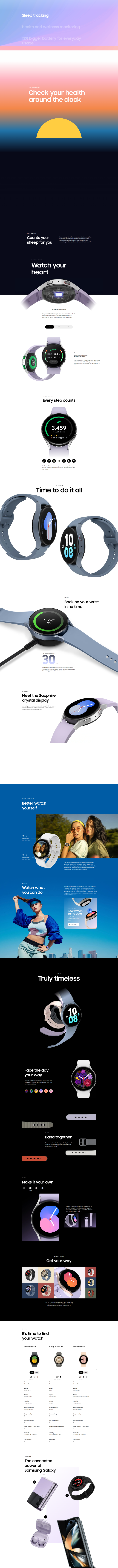 Samsung Galaxy Watch 5 Bluetooth 40mm R-900