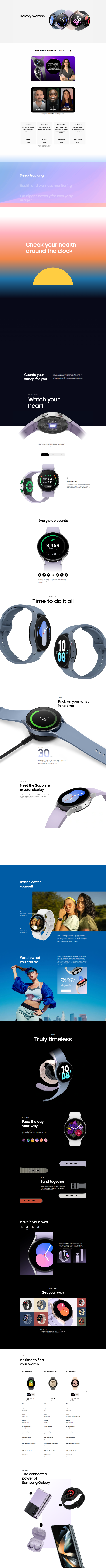 Samsung Galaxy Watch 5 Bluetooth 44mm R-910